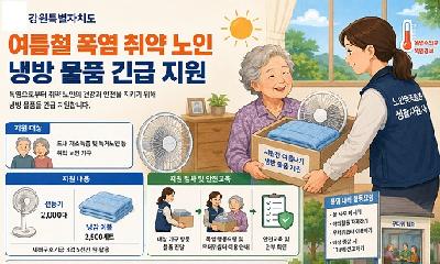 강원특별자치도, 여름철 폭염 취약 노인 냉방 물품 긴급 지원